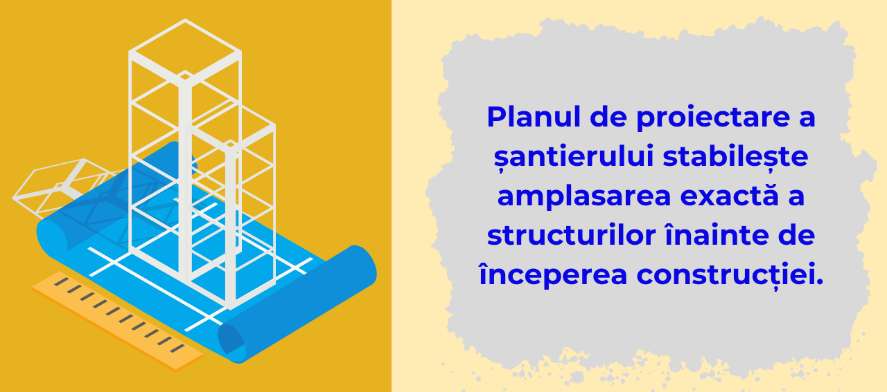 Teren pentru construcții - Procesul de pregătire