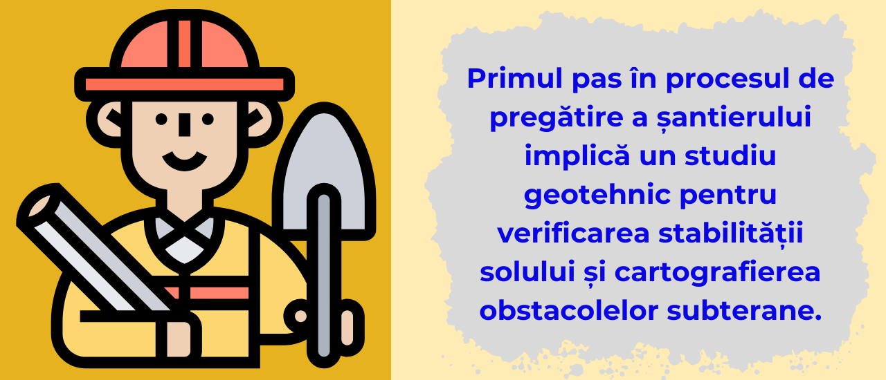 Teren pentru construcții - Procesul de pregătire